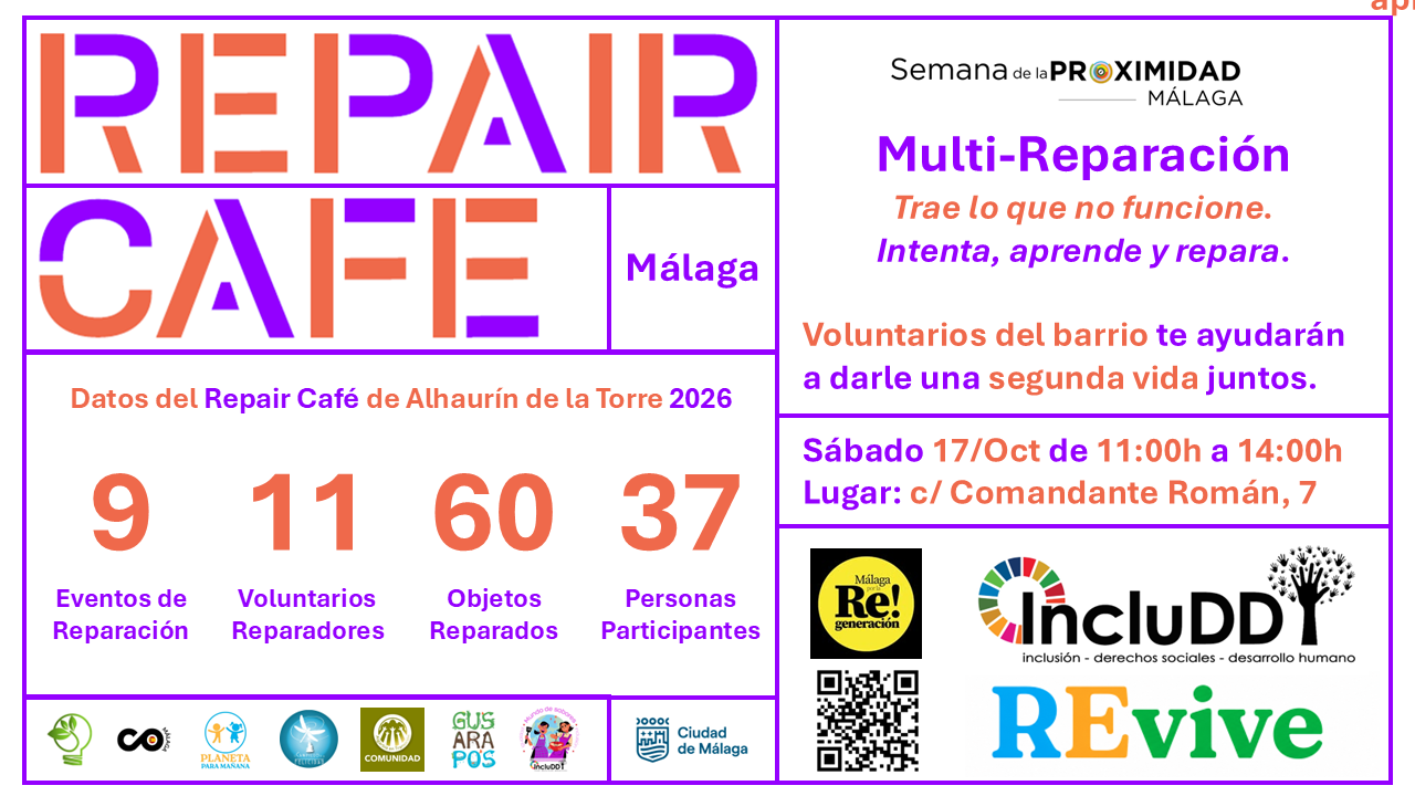 Repair Cafe